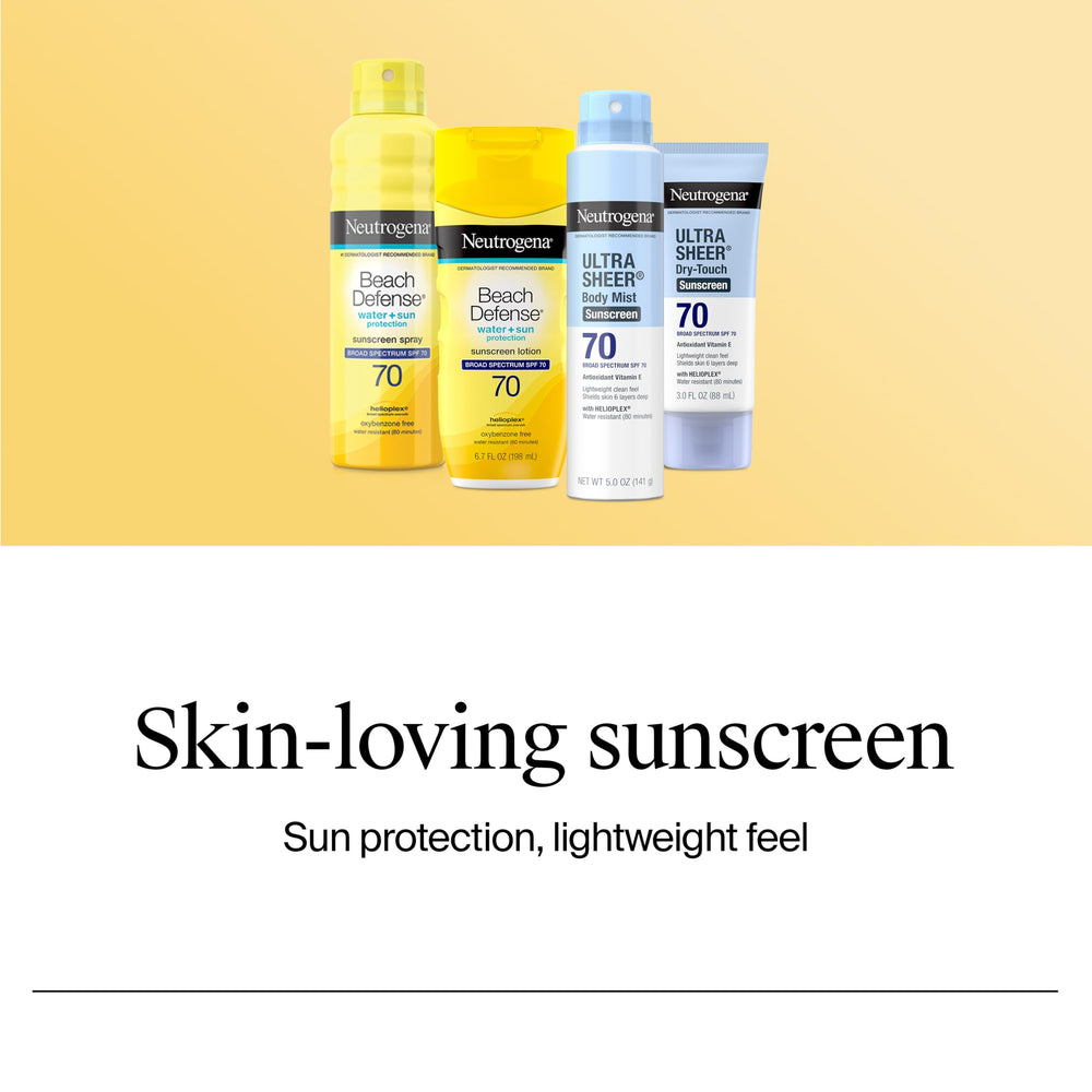 Neutrogena applied under makeup showing smooth priming effect