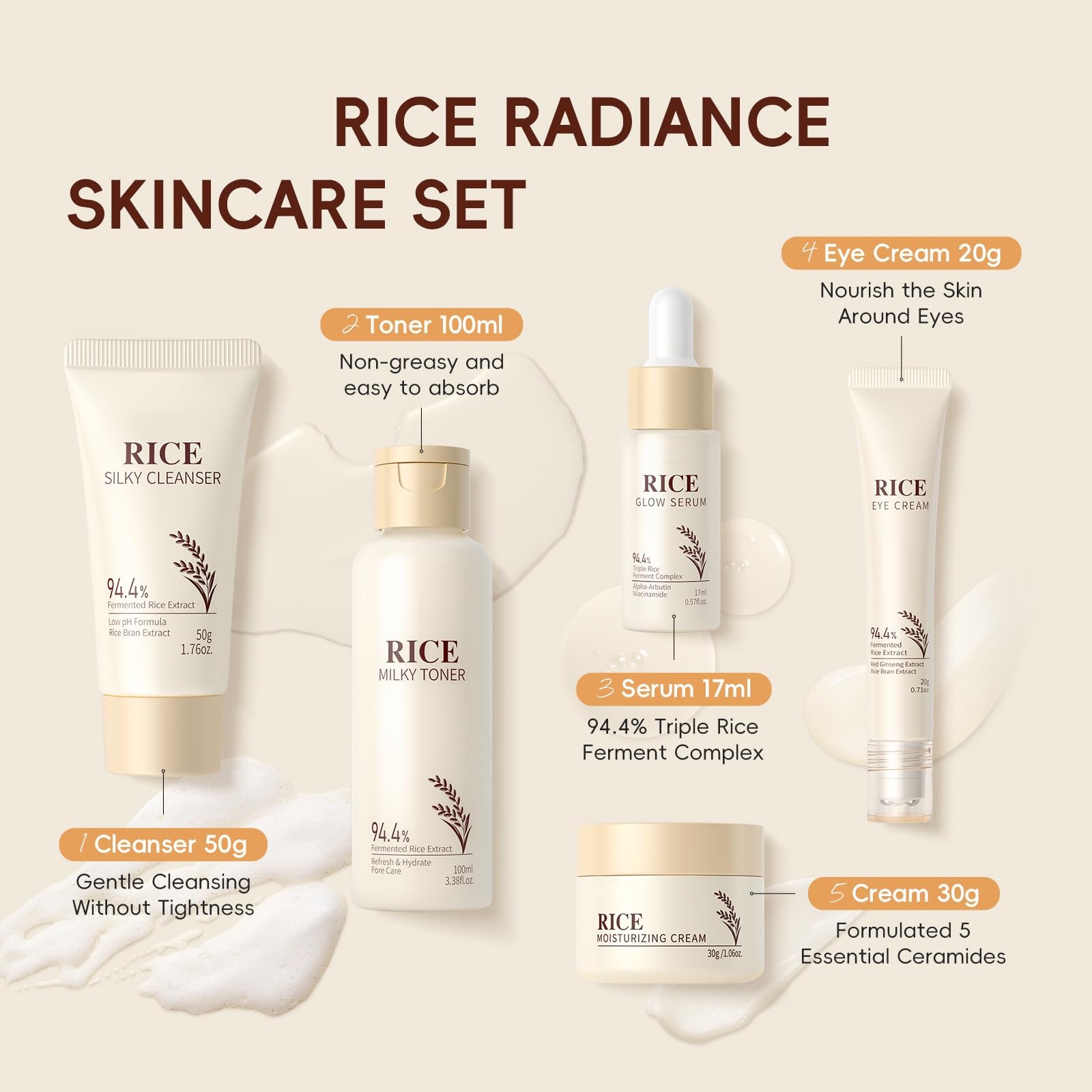 New Cover face cream swatch highlighting ceramide-rich smooth texture and barrier support