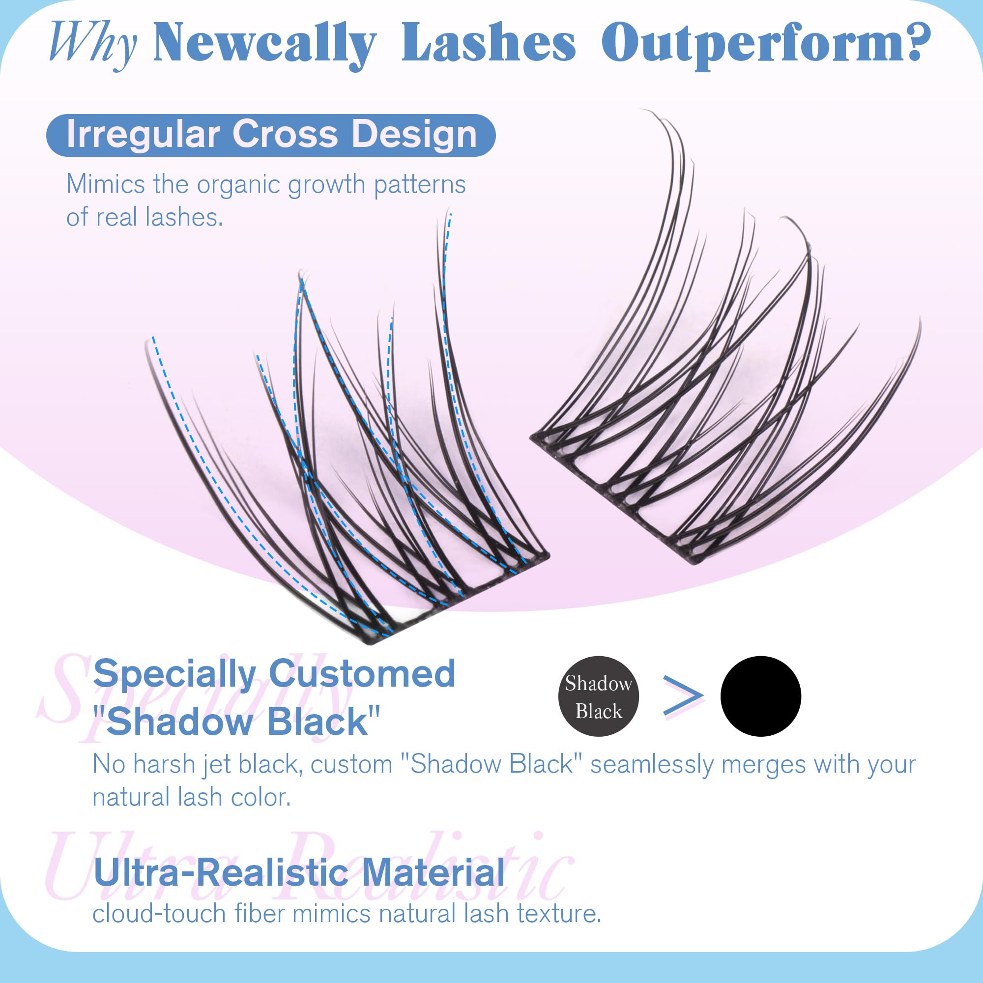 Newcally remover and seal bottles illustrating safe removal and longer wear