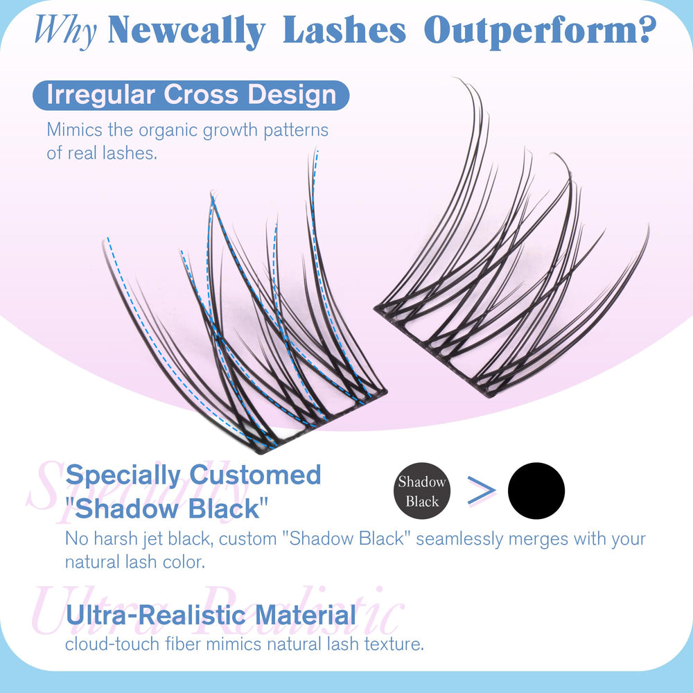 Newcally remover and seal bottles illustrating safe removal and longer wear