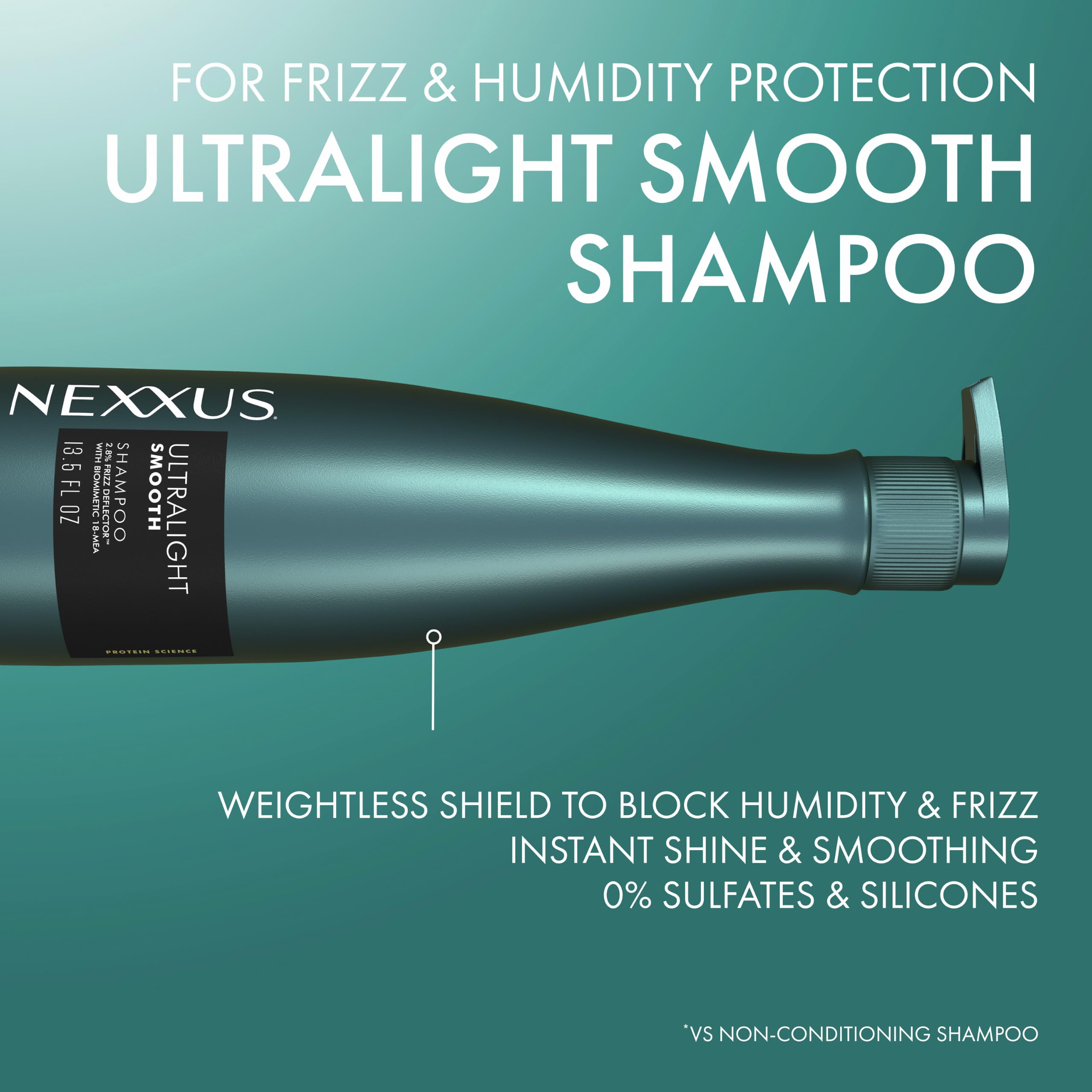 Nexxus Biomimetic 18‑MEA ingredient macro emphasizing cuticle repair
