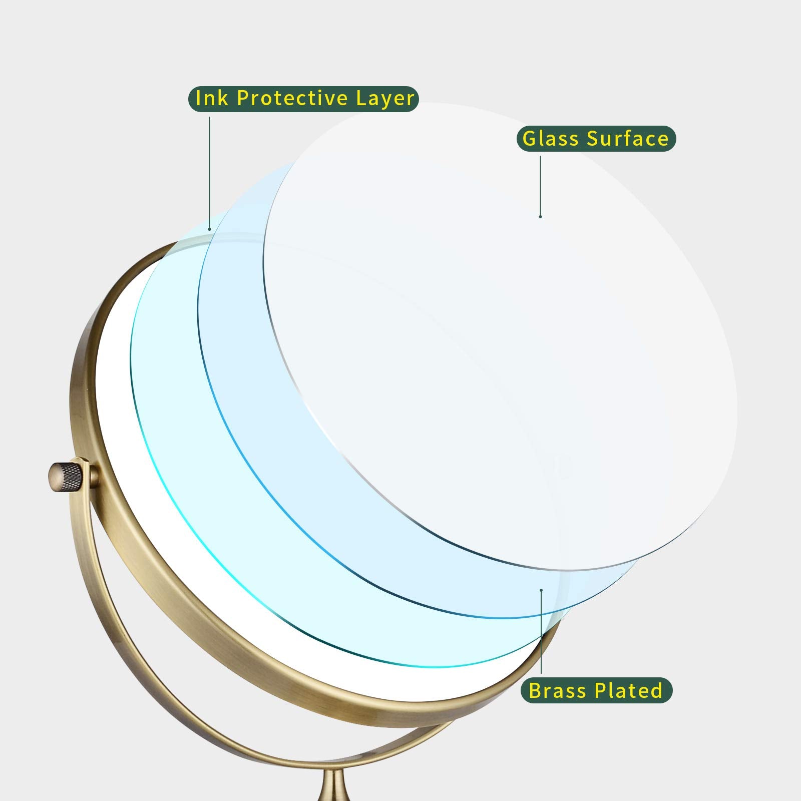 Nicesail weighted detachable base providing steady support benefit
