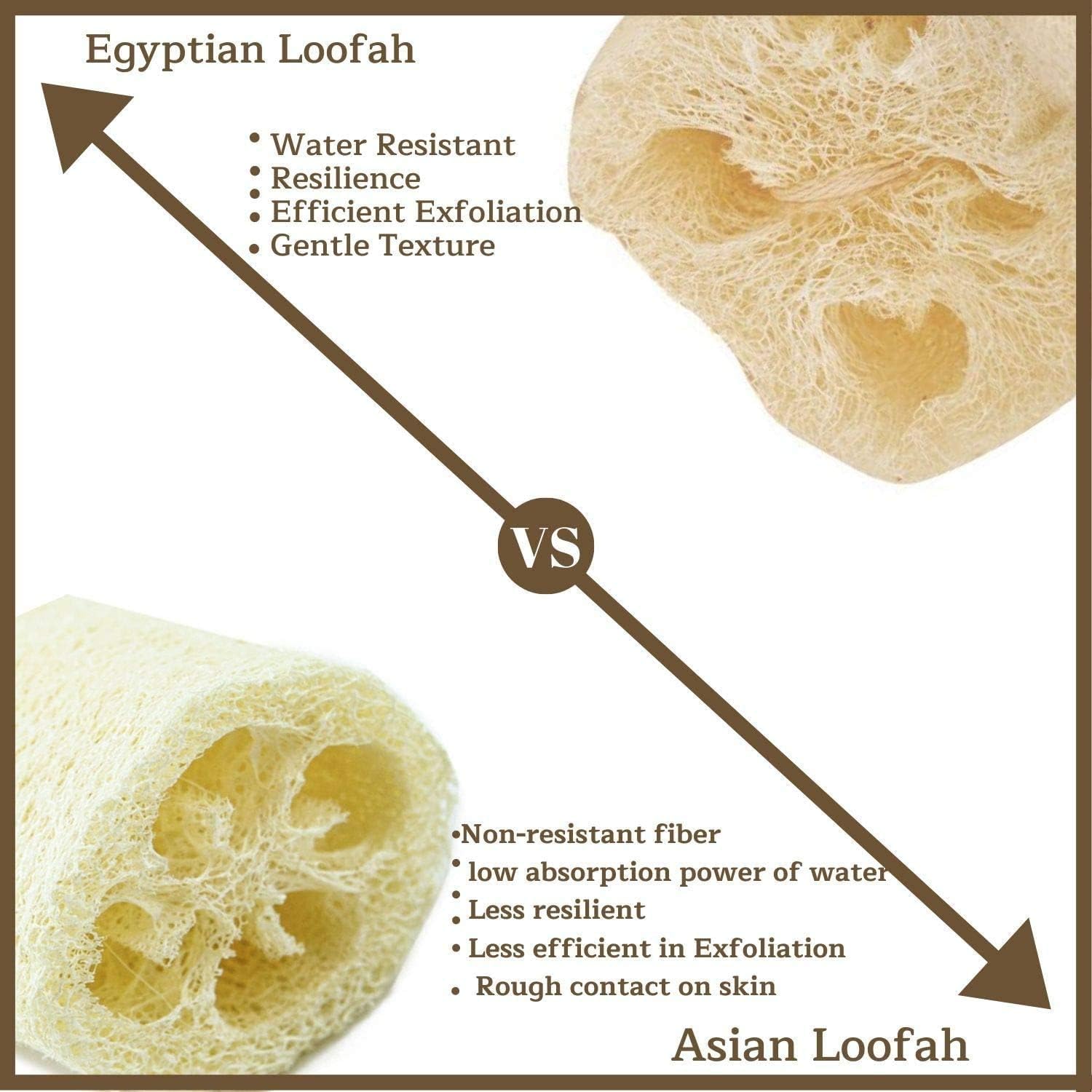 NileCart loofah in bathroom lifestyle setting conveying natural bath routine comfort benefit