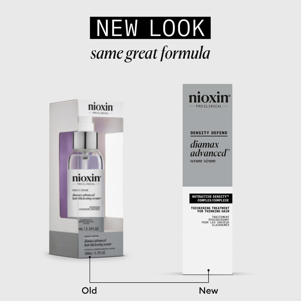 NIOXIN bottle label showing key HTX ingredients, transparency and trust benefit