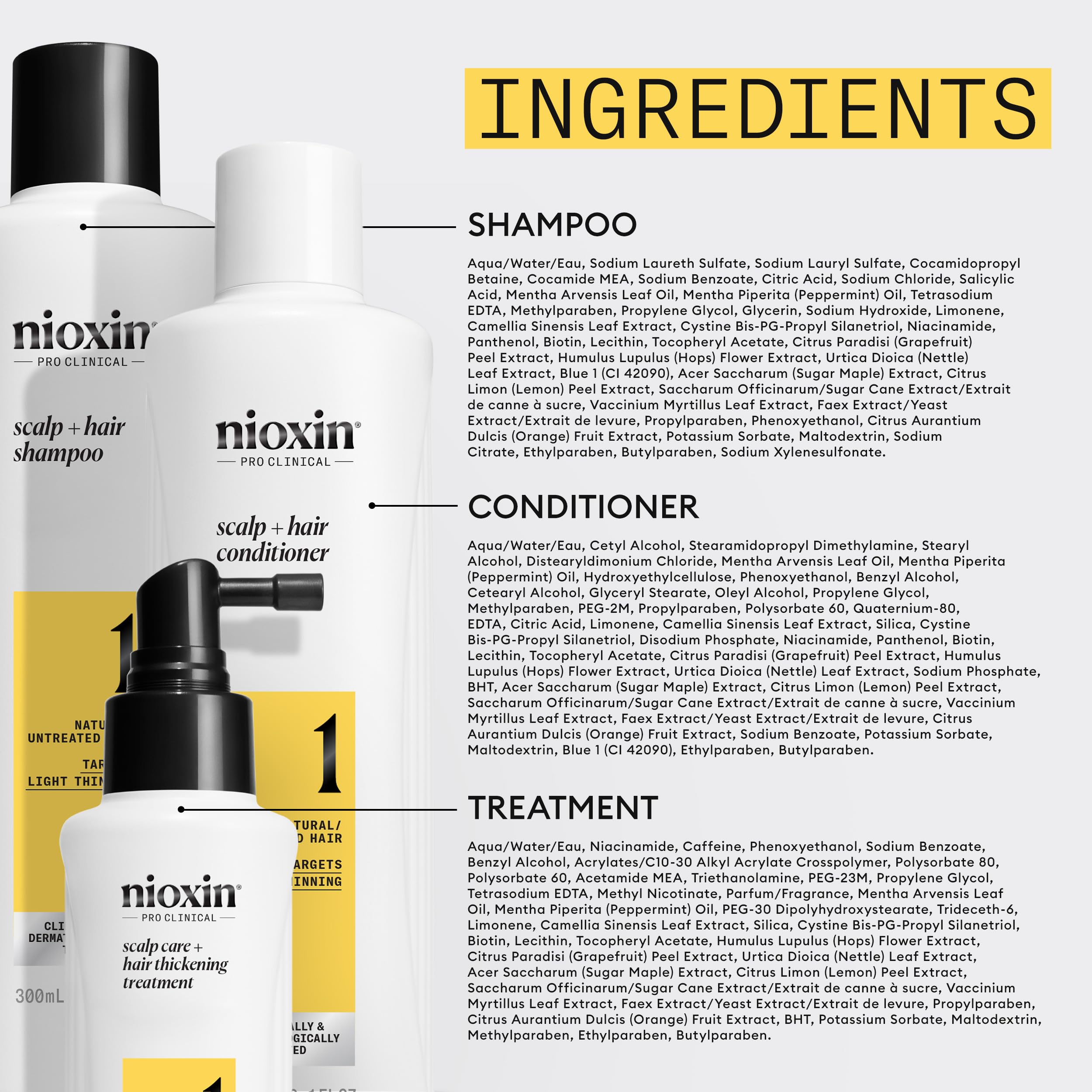 Close-up of botanicals and antioxidants in NIOXIN ingredients for scalp nourishment