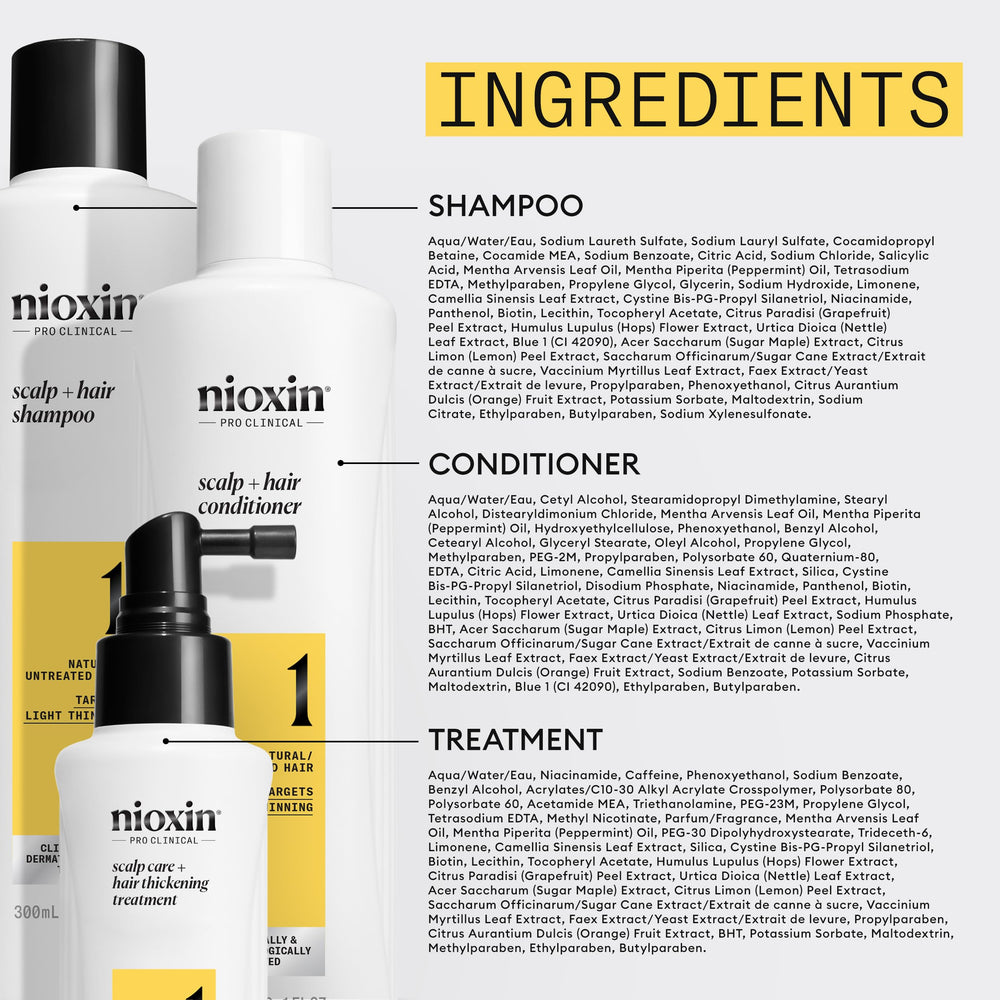 Close-up of botanicals and antioxidants in NIOXIN ingredients for scalp nourishment