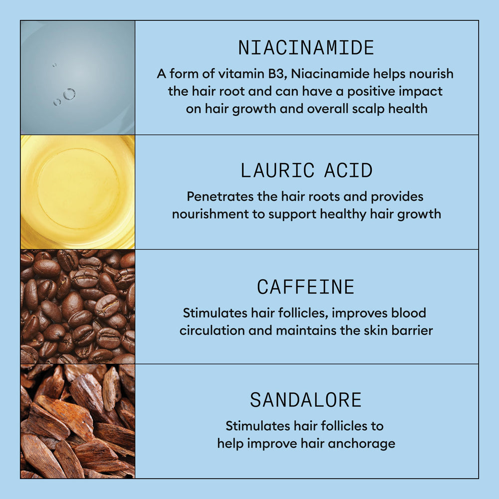 NIOXIN product label with ingredients list for informed choice