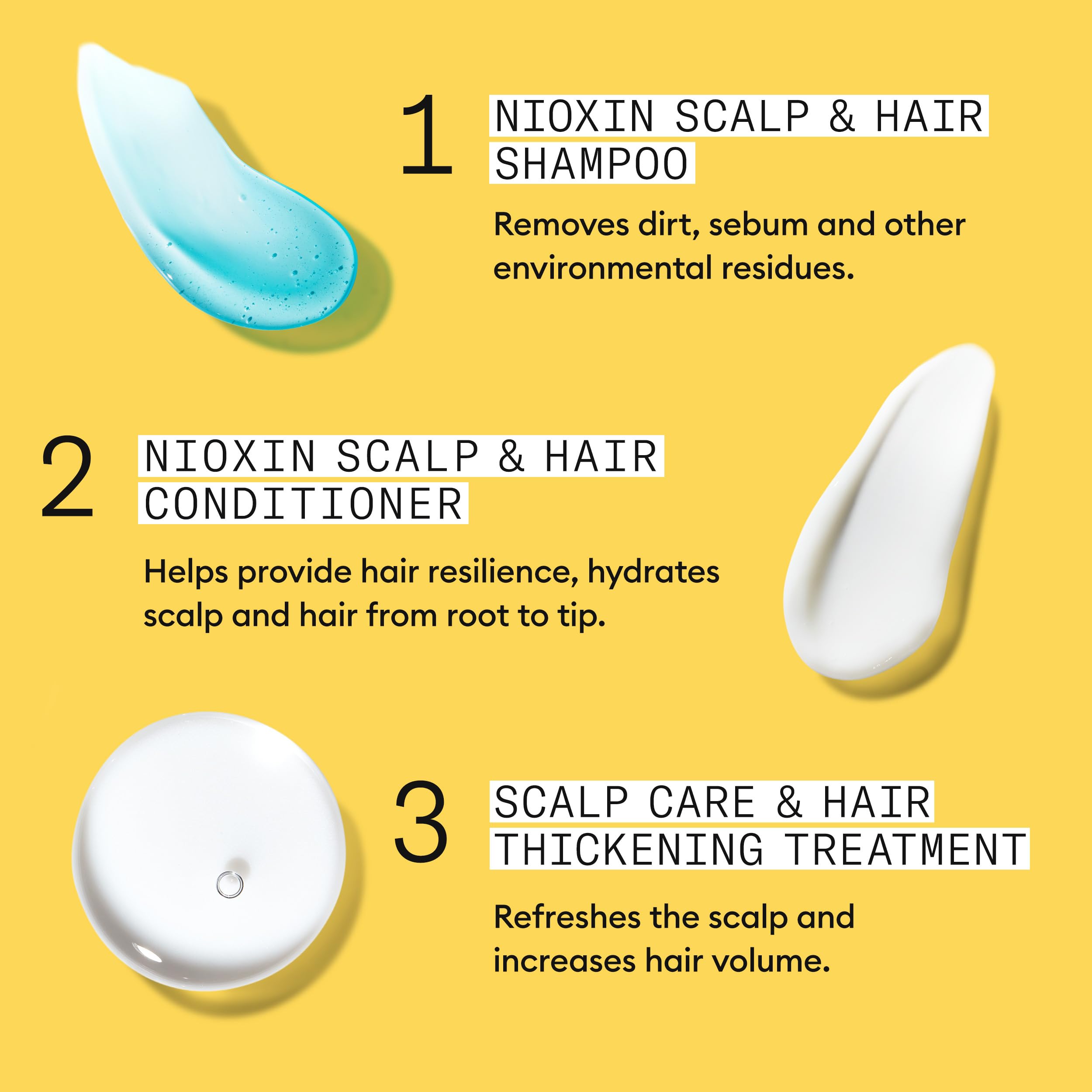 Detailed kit label on NIOXIN box highlighting system steps and usage benefits