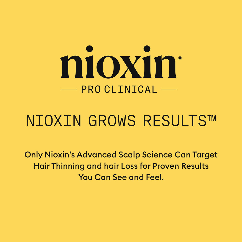 NIOXIN kit staged on bathroom vanity signifying daily use and routine convenience