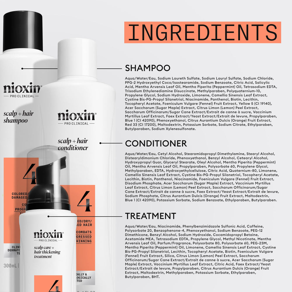 Nioxin product label close-up displaying active ingredients and protection
