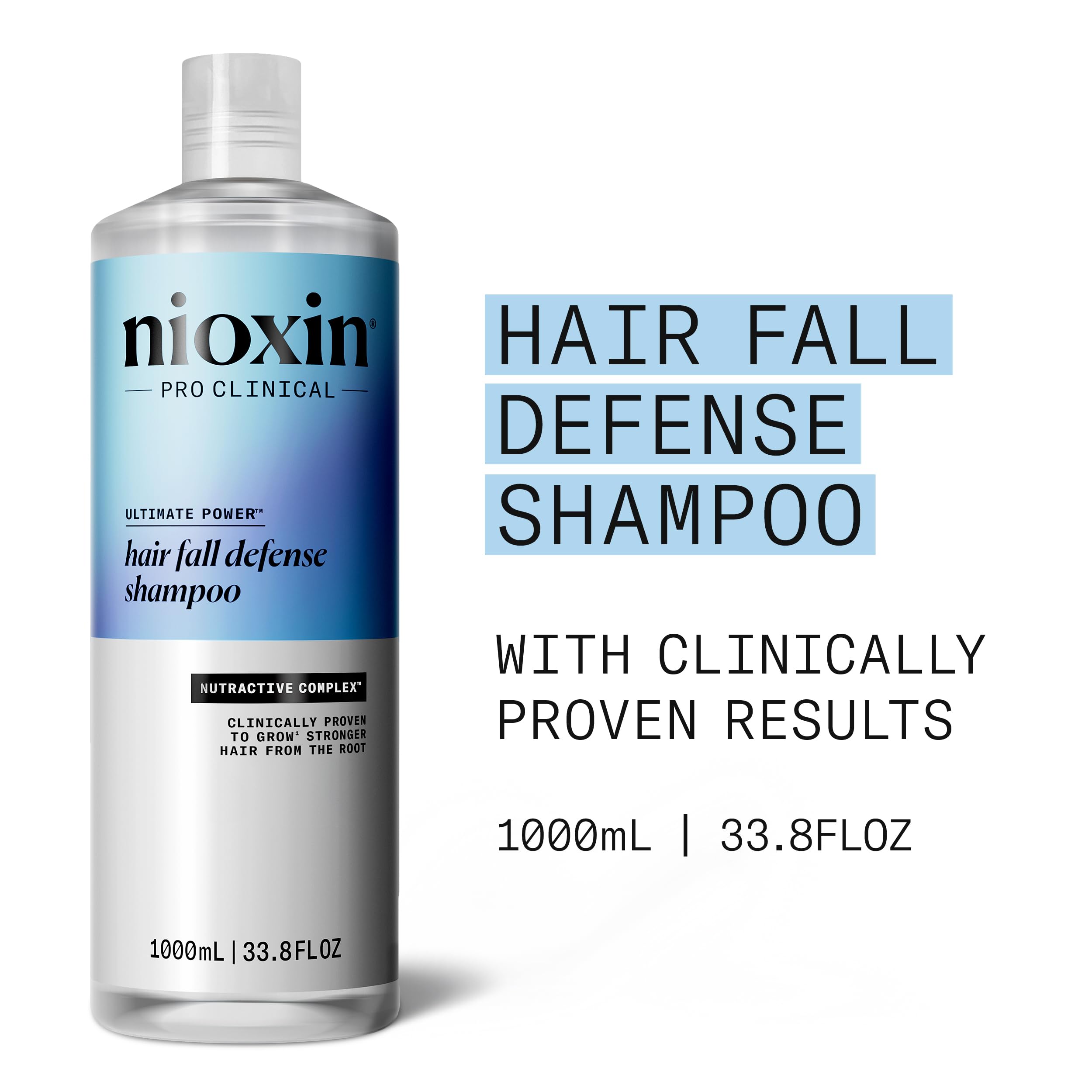 NIOXIN pump dispensing shampoo foam for easy application and control
