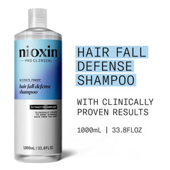 NIOXIN pump dispensing shampoo foam for easy application and control