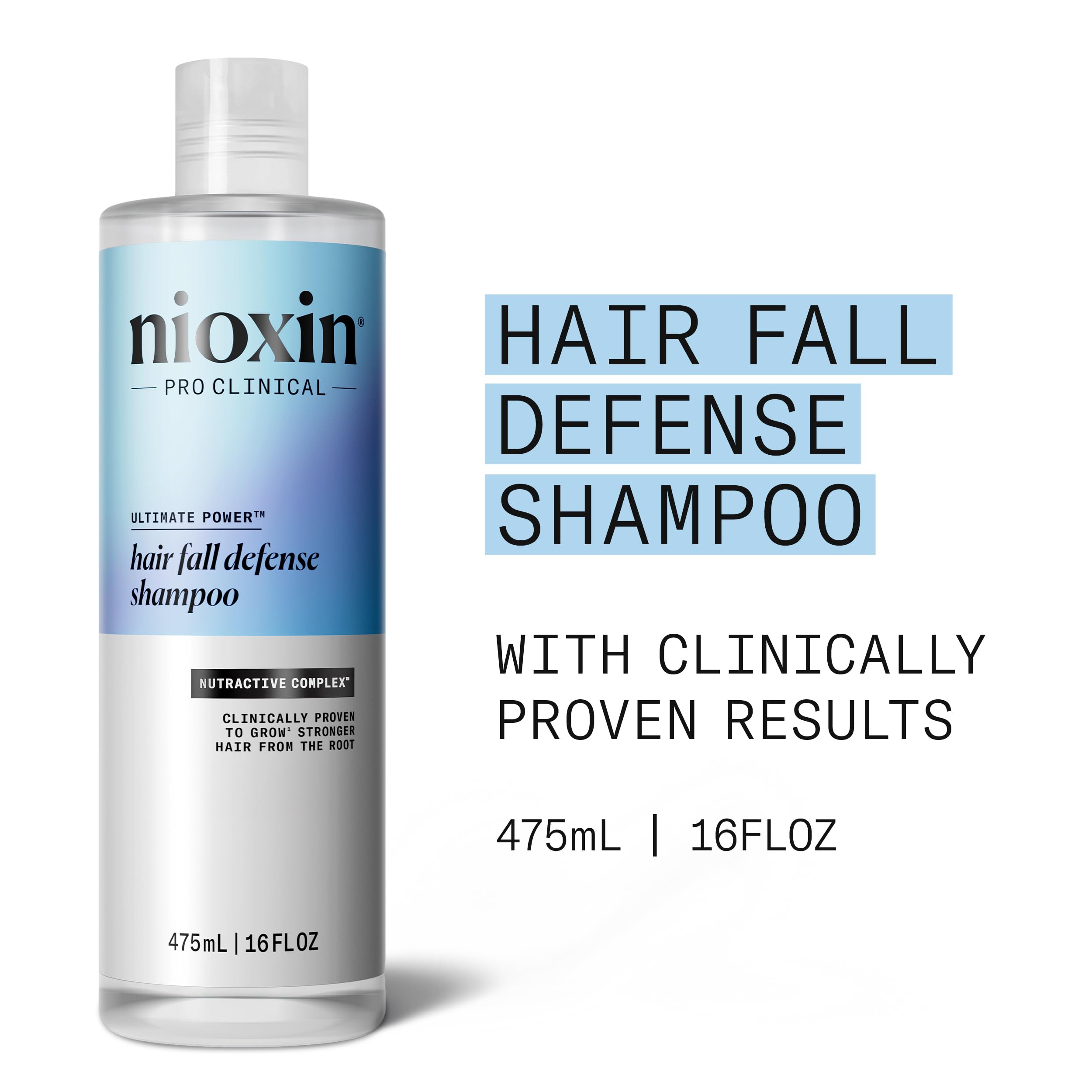 Close-up of Nioxin shampoo texture pouring, highlighting cleansing action