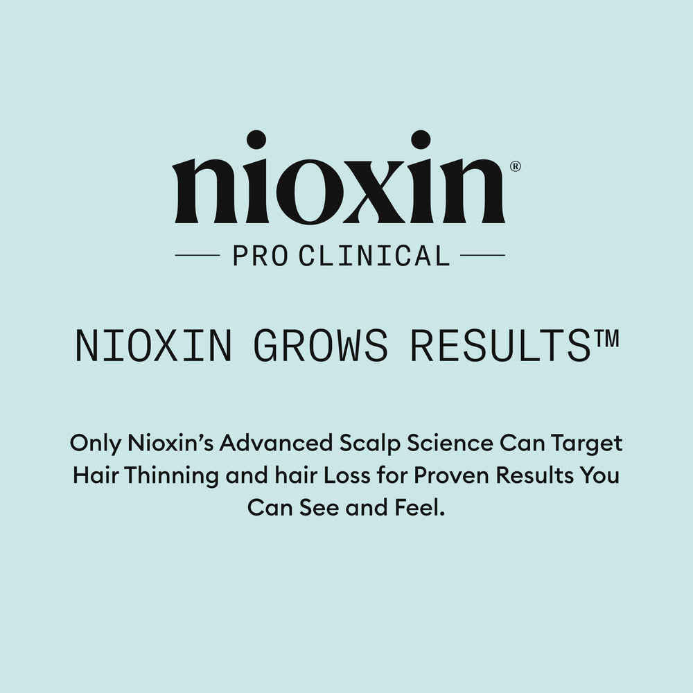 NIOXIN shampoo and conditioner duo showing complementary scalp care