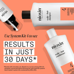 NIOXIN System 4 being dispensed from bottle highlighting easy application