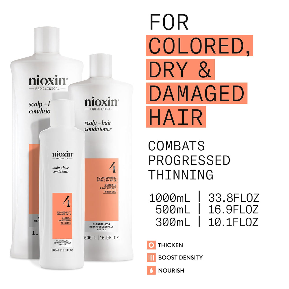 NIOXIN System 4 creamy texture close-up illustrating lightweight hydration