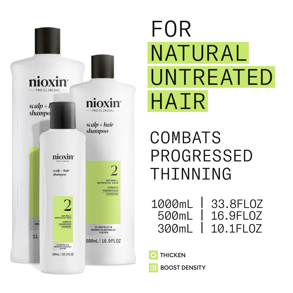 NIOXIN rich lather texture illustrating gentle cleansing and residue removal benefit