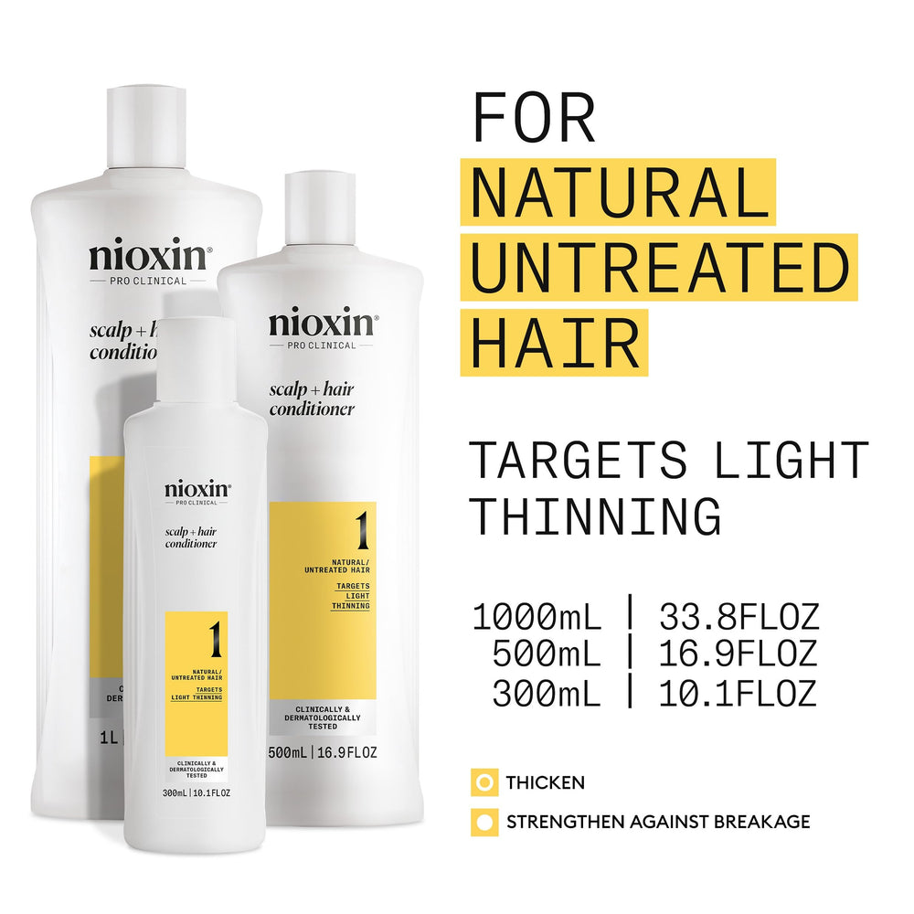 Nioxin creamy texture close-up demonstrating lightweight moisturizing consistency