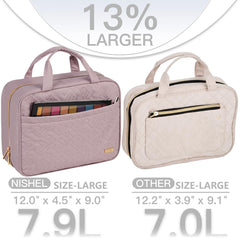 NISHEL transparent window visible for easy security screening benefit