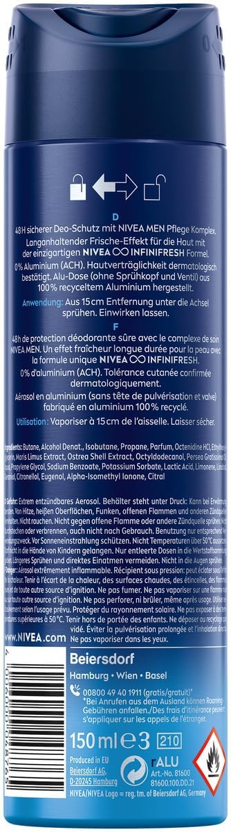 NIVEA Men Fresh Active close-up nozzle demonstrating quick-dry spray benefit