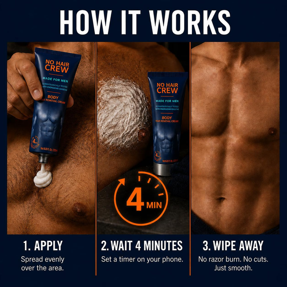 No Hair Crew after removal smooth chest showing hydrated, hair-free skin