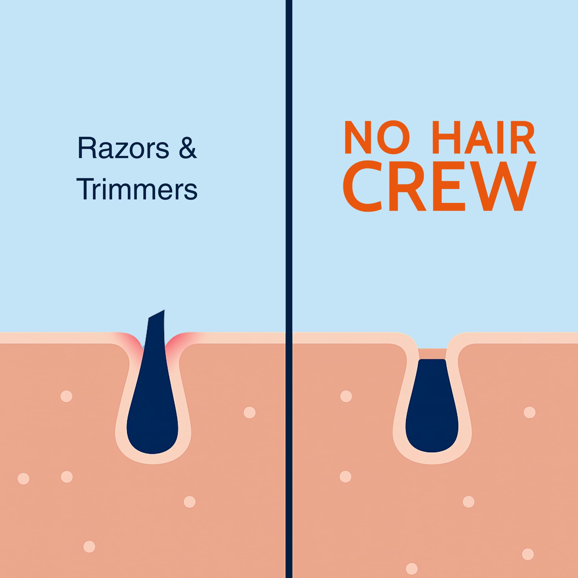 No Hair Crew vegan and cruelty-free badge signaling ethical formula benefits