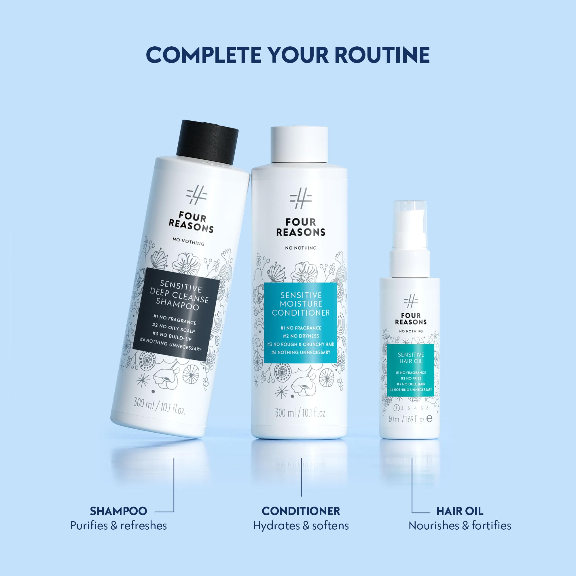 No nothing travel kit arranged for portability and easy pre-treatment cleansing
