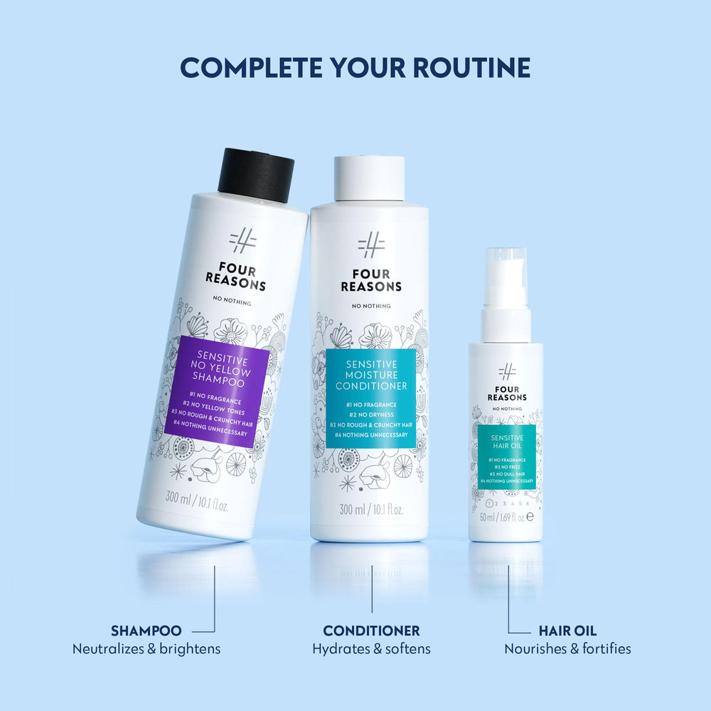 No nothing sensitivity certification badge near bottle indicating suitability for reactive skin