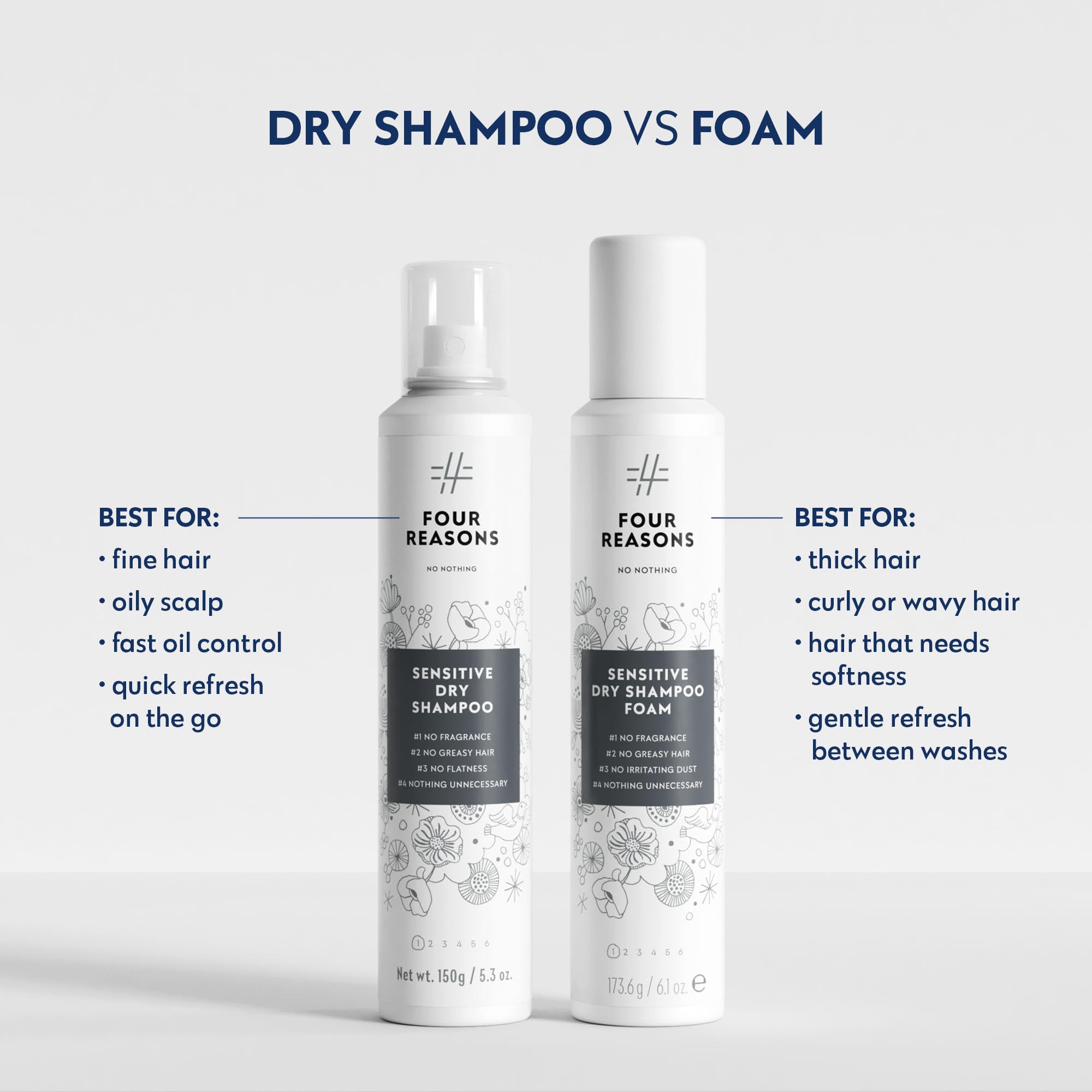 No Nothing on bathroom shelf for quick post-gym refresh and convenience
