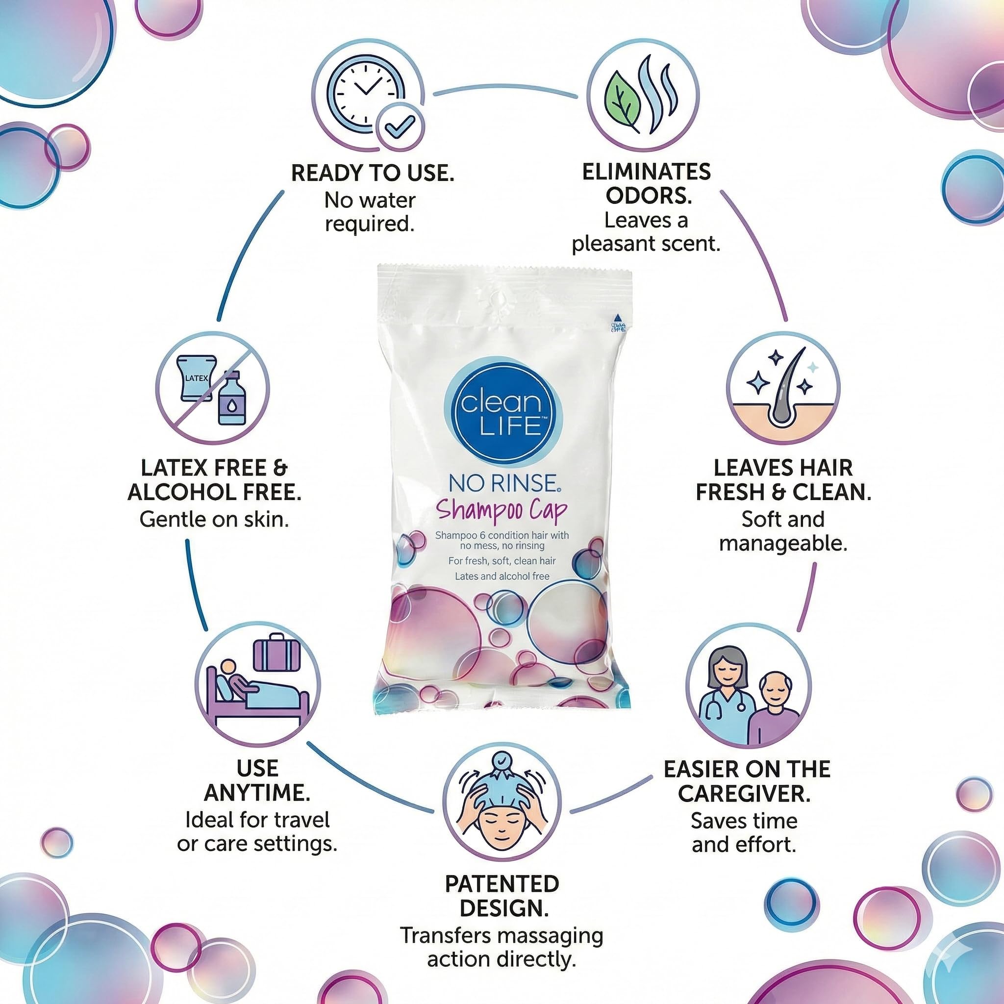 No-Rinse Cleanlife cap close-up texture highlighting soft fabric and pre-moistened interior