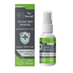 No Sweat front packaging showing compact clinical strength bottle and label benefits