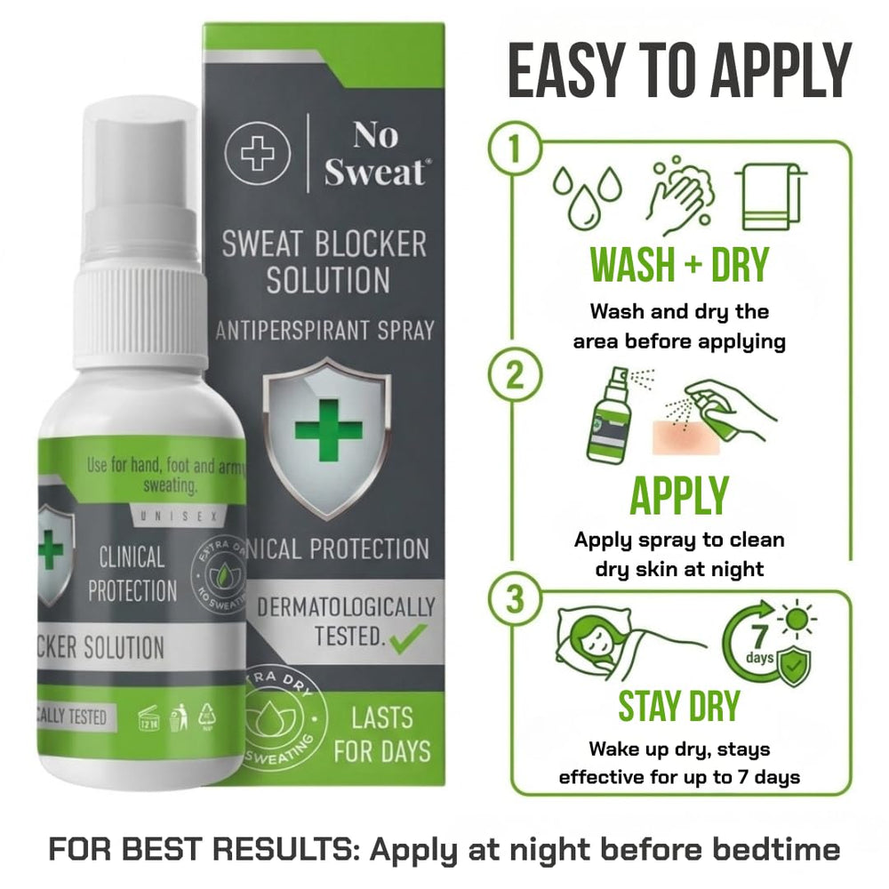 No Sweat 50ml size compared to a credit card to show travel-friendly portability and convenience