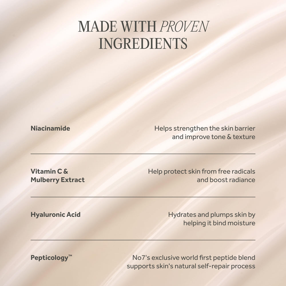 No7 serum applied during morning routine for smooth makeup base benefit