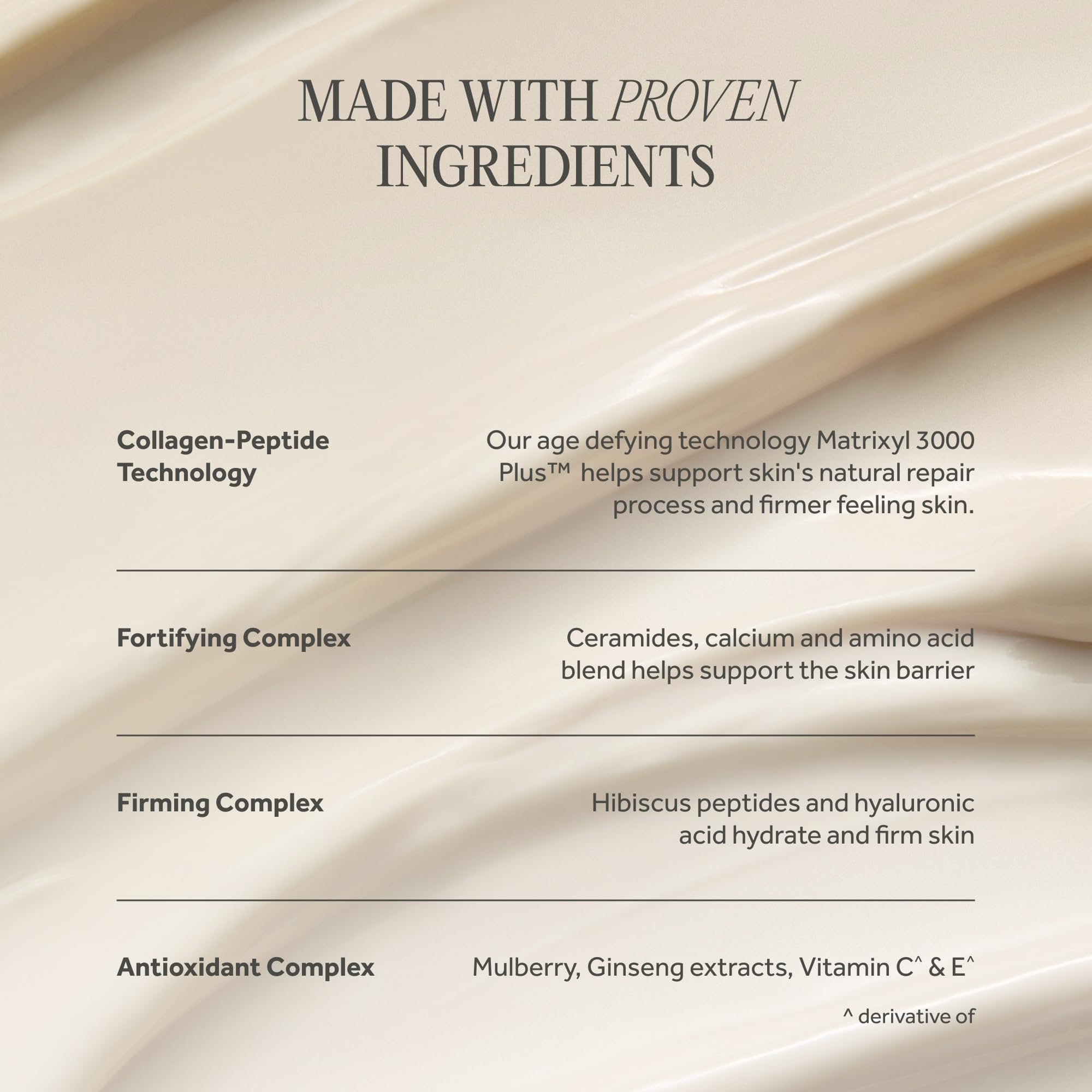 No7 ingredient visual with peptides and ceramides emphasizing firming and barrier support