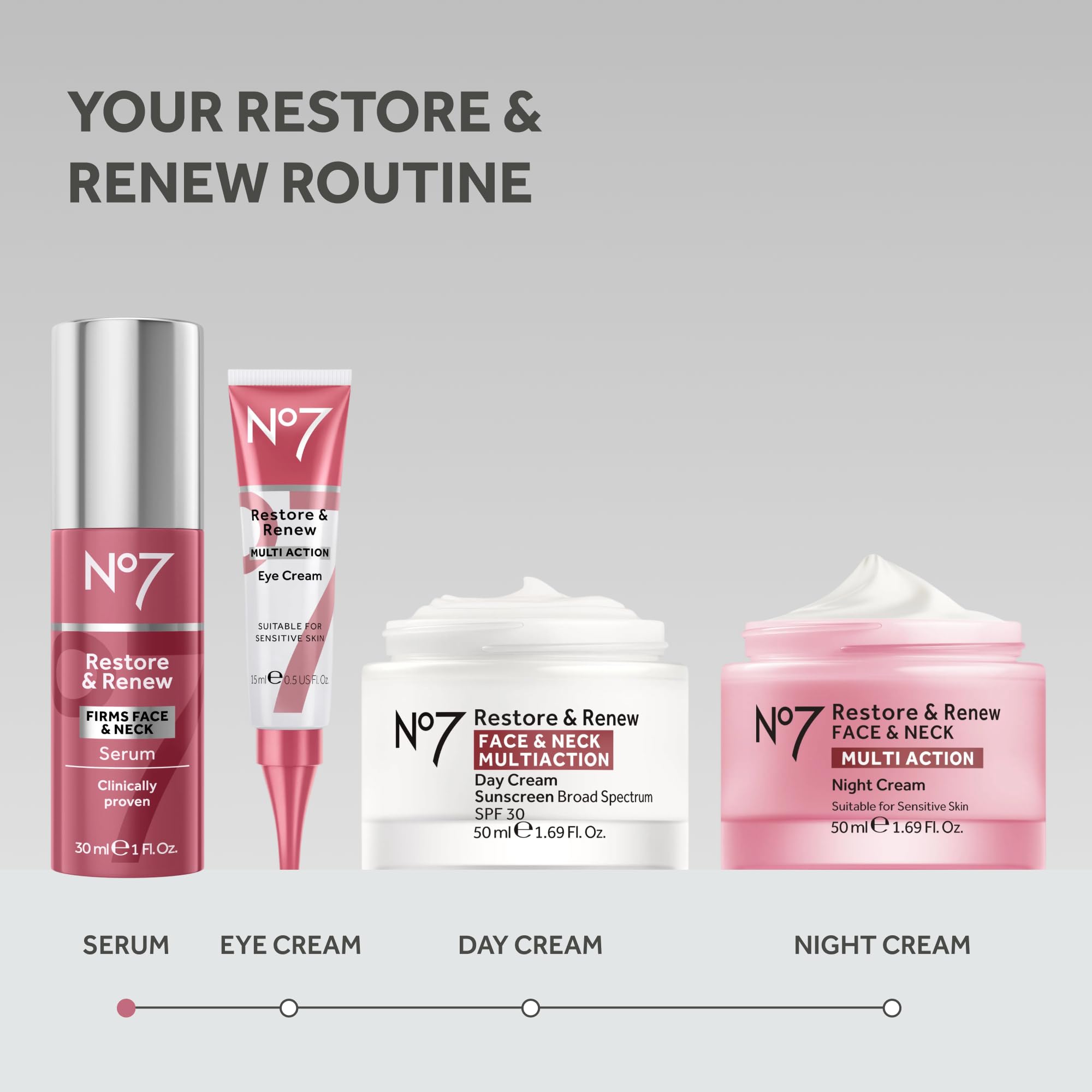 No7 serum on bathroom vanity conveying daily skincare routine