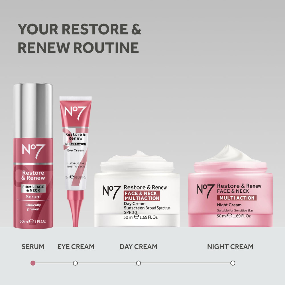 No7 serum on bathroom vanity conveying daily skincare routine