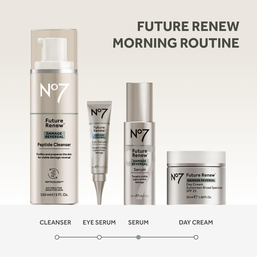 No7 serum next to sunscreen emphasizing daytime protection pairing benefit