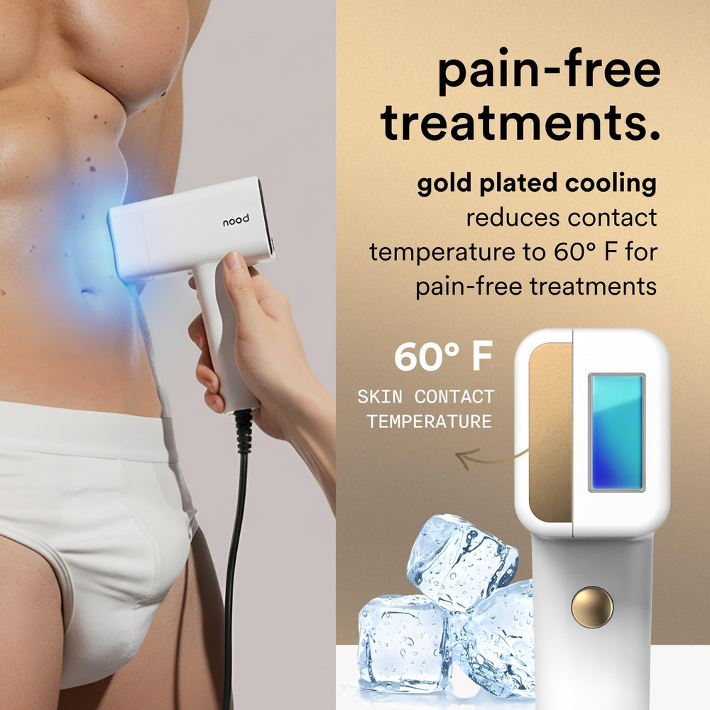 Nood Flasher Pro Ageless Lens attachment image showing anti-aging option for skin texture