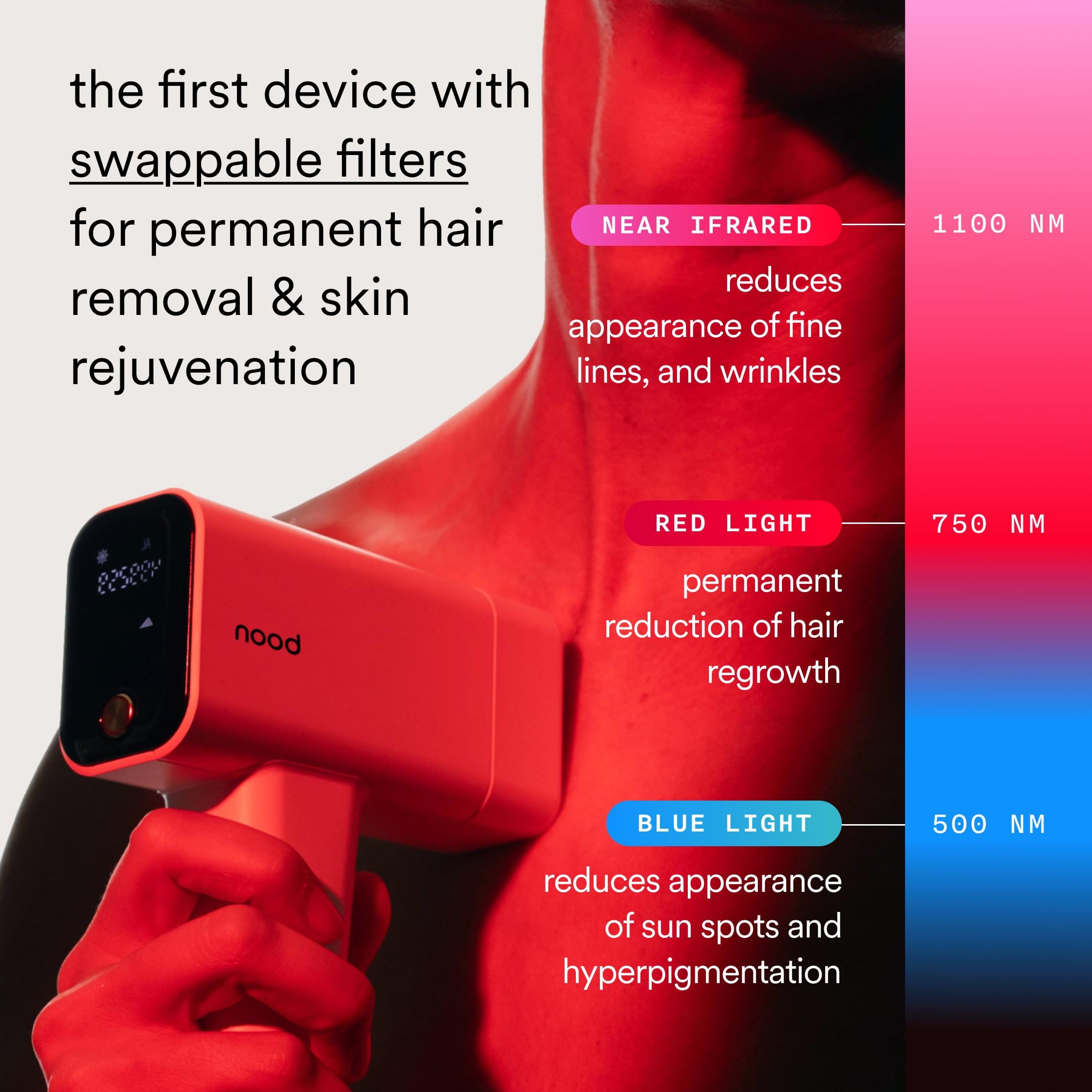 Nood Flasher Pro controls and display close-up highlighting adjustable comfort settings