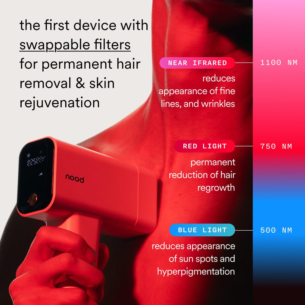 Nood Flasher Pro in hand demonstrating compact size and comfortable grip for portability