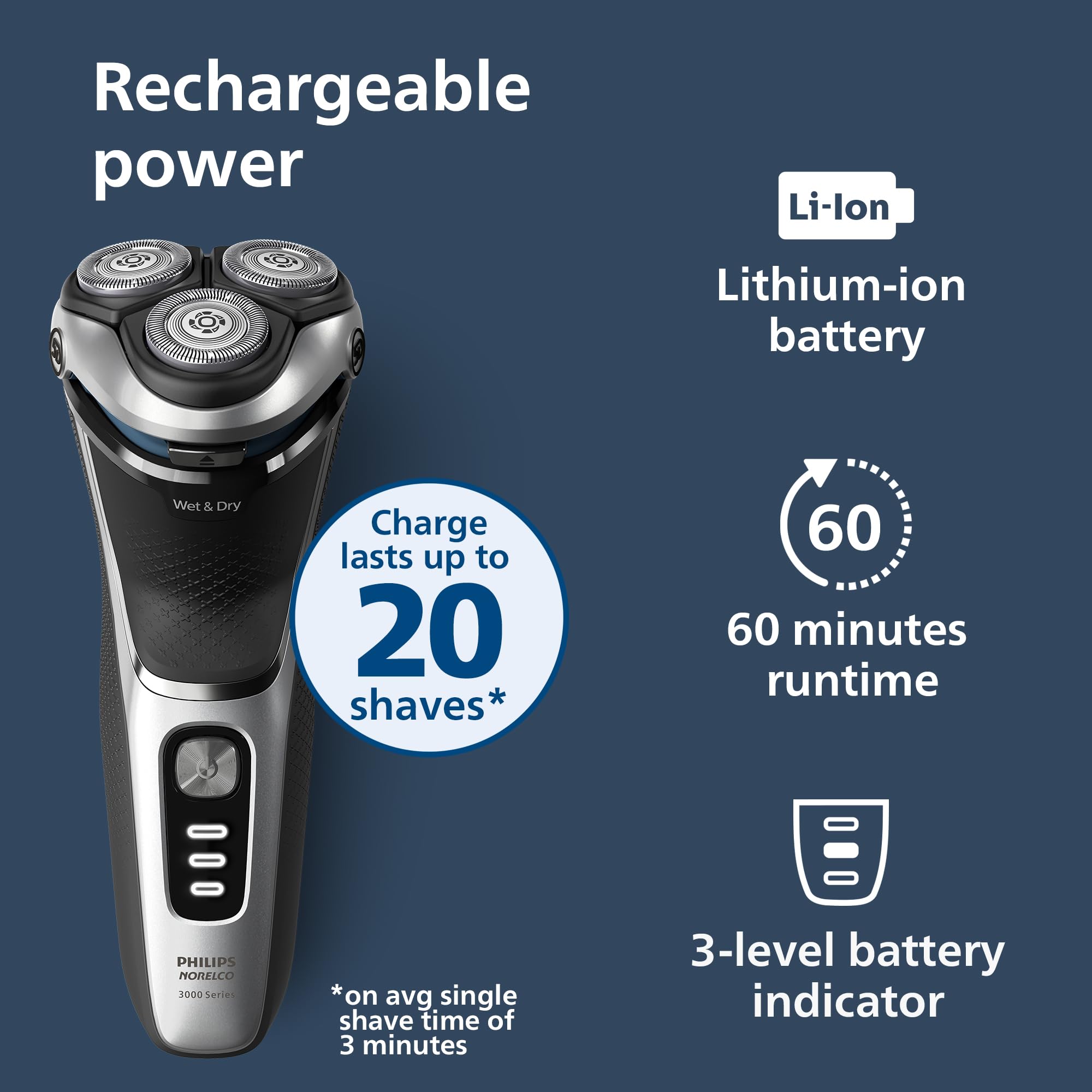 Norelco 3900 side profile showing 5D flex head smoothing facial contours