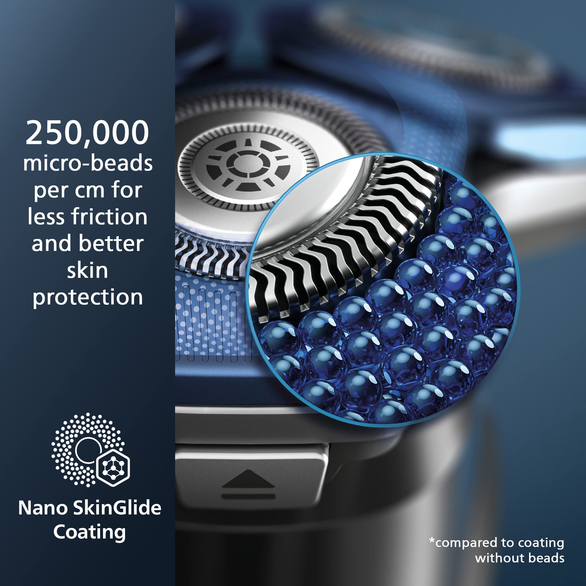 Norelco 7200 side profile with flexible heads for contour-following comfort