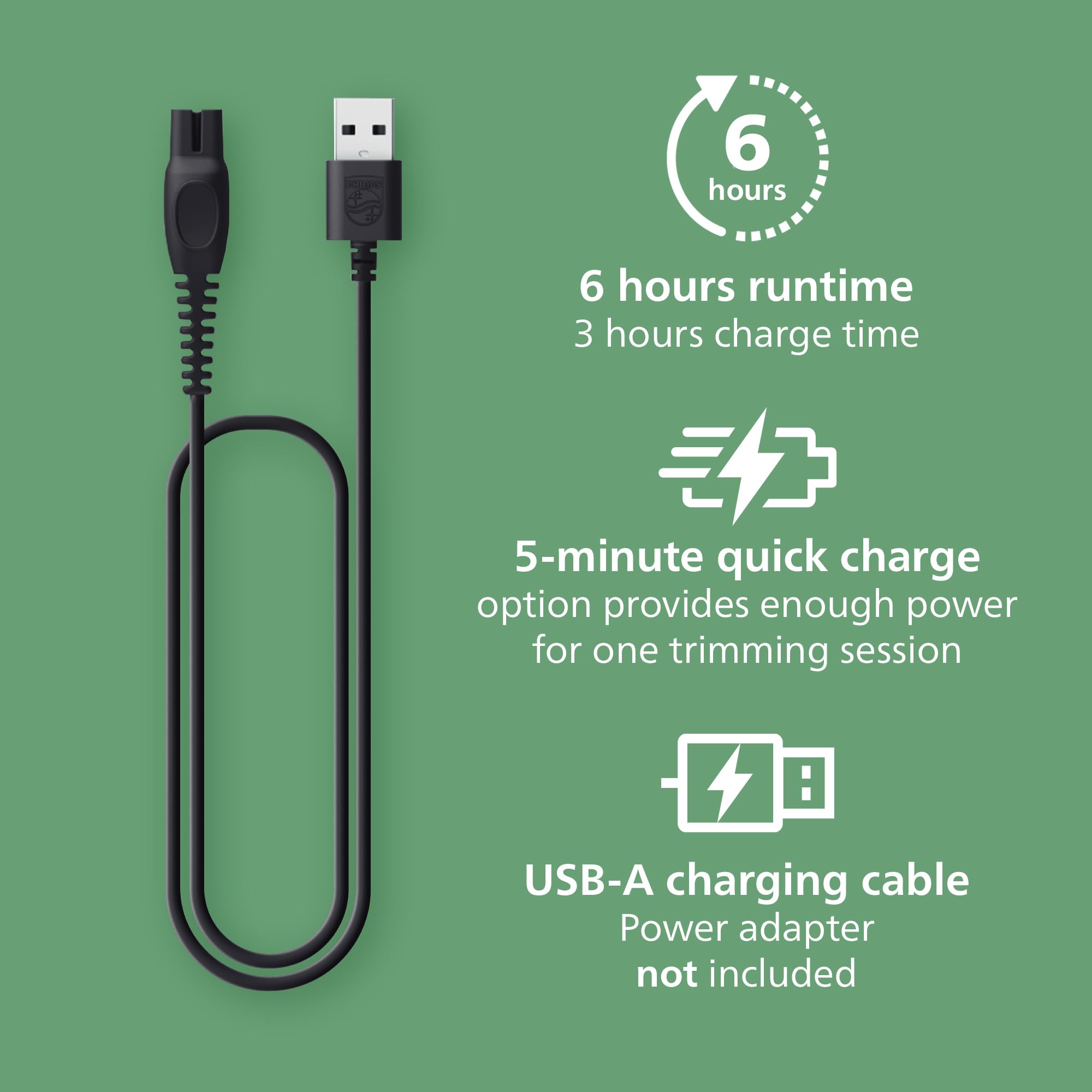 Norelco All-in-One 9000 travel case and charging stand displayed for easy transport and charging