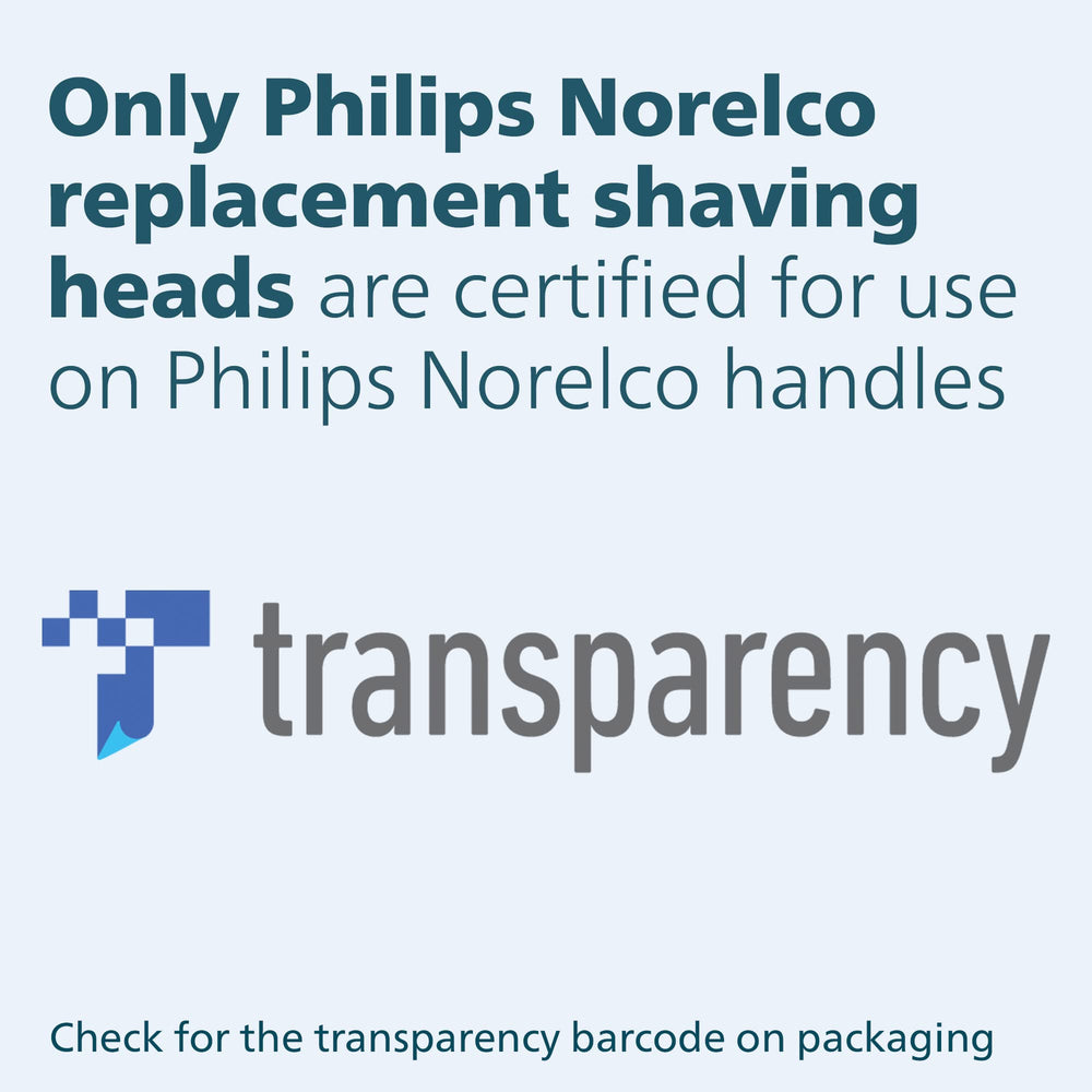 Norelco heads next to grooming kit showing compact size for travel convenience