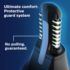 Norelco close-up of dual-sided steel blades showing gentle precise cutting