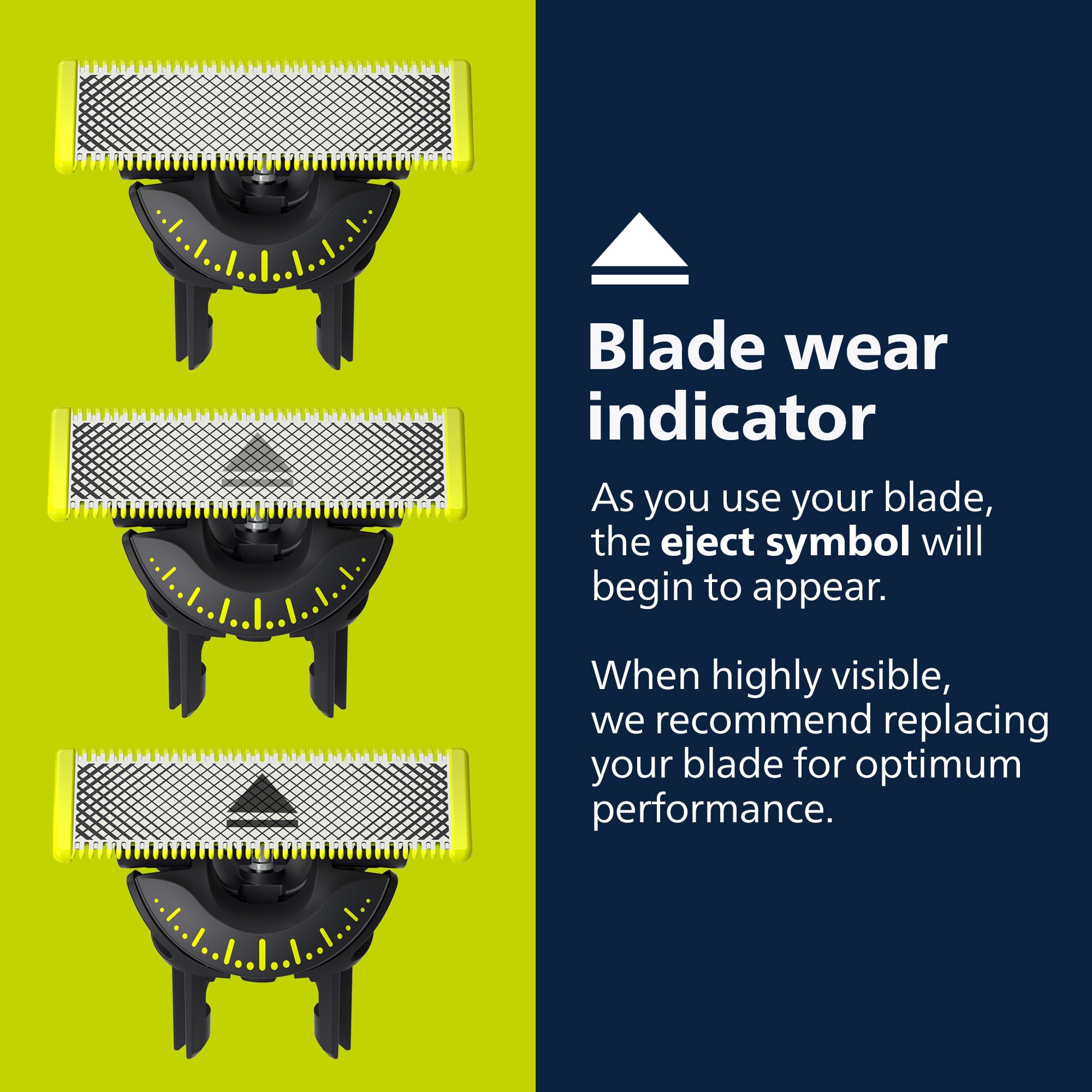 Norelco OneBlade side profile showing 360º flex for better contour contact