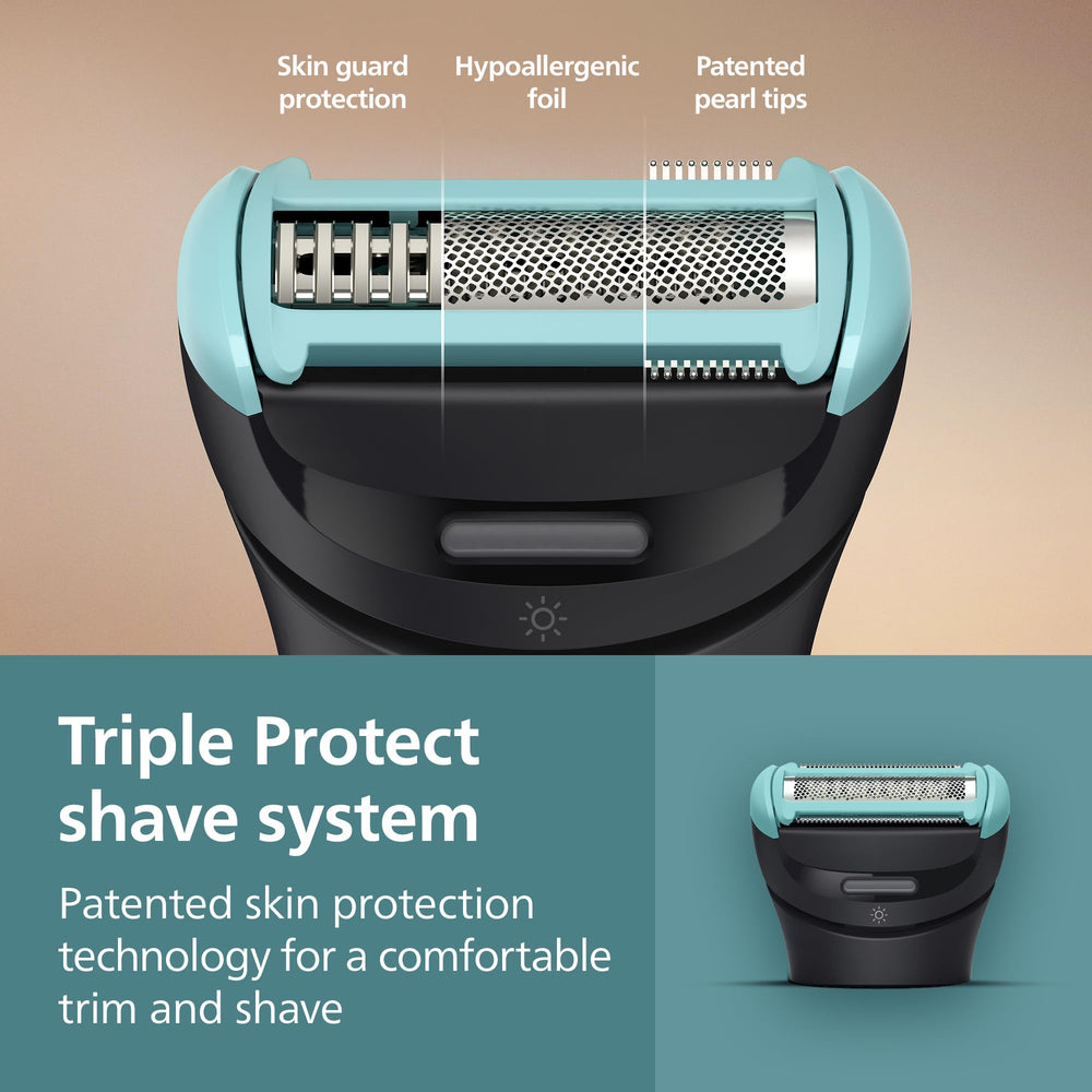 Norelco OneBlade Pro 360 body blade with 3mm comb showing safe grooming benefit