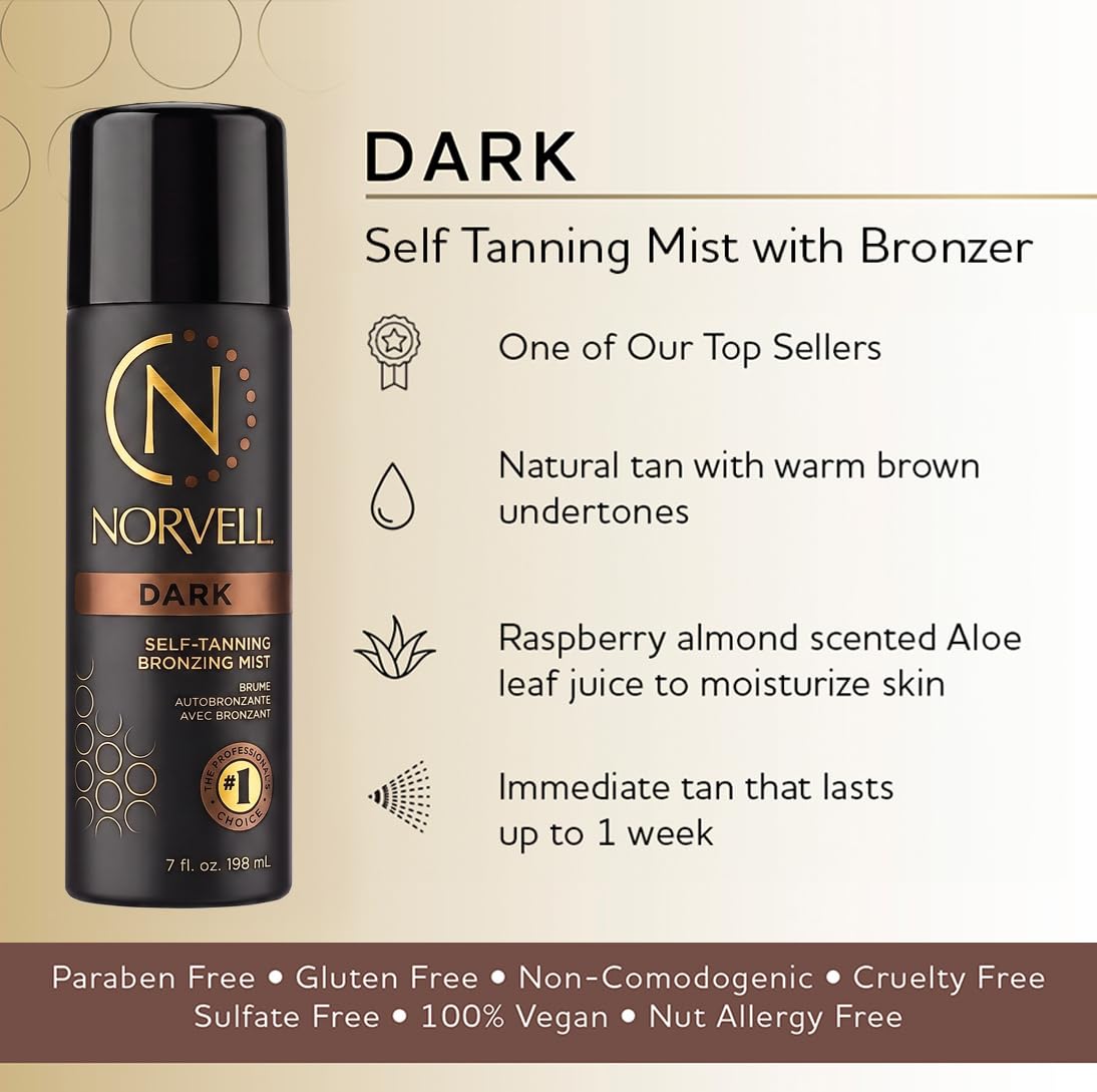 Norvell being applied with a mitt for smooth, professional blending