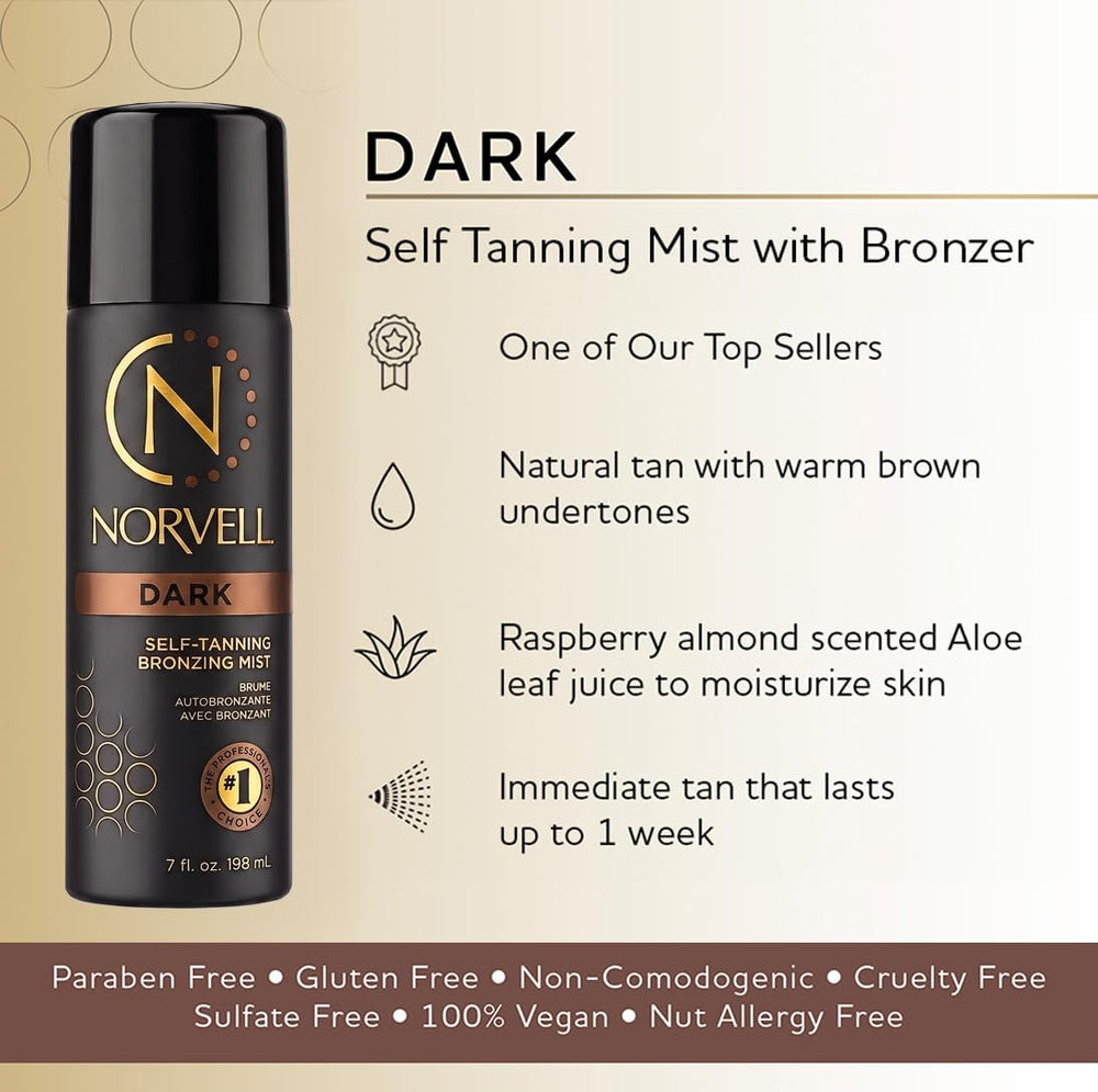 Norvell being applied with a mitt for smooth, professional blending