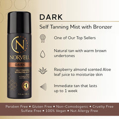 Norvell being applied with a mitt for smooth, professional blending
